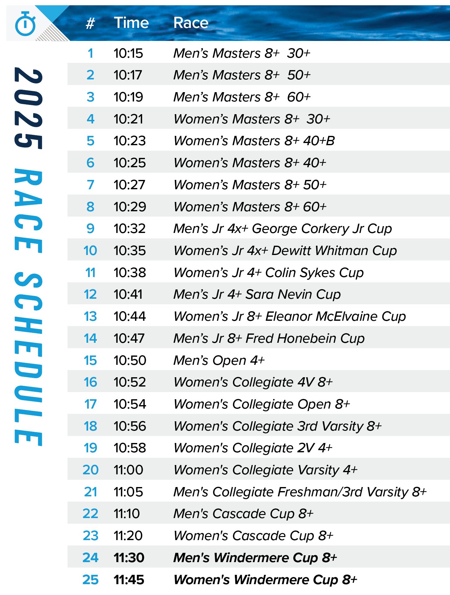 25118 Windermere Cup 2025 Race Schedule