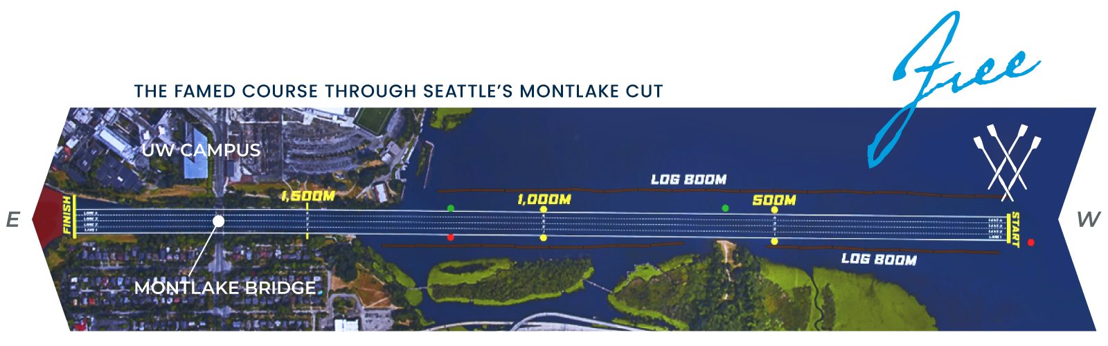 w-cup-site-regatta-map-course